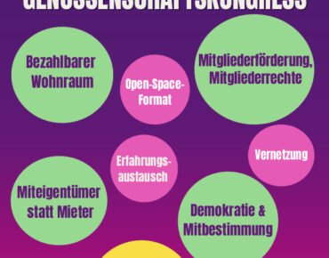 Genossenschaft von unten Genossenschaft von unten